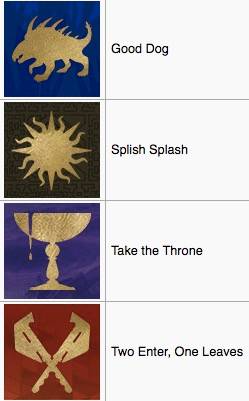 destiny 2 raid challenge emblems
