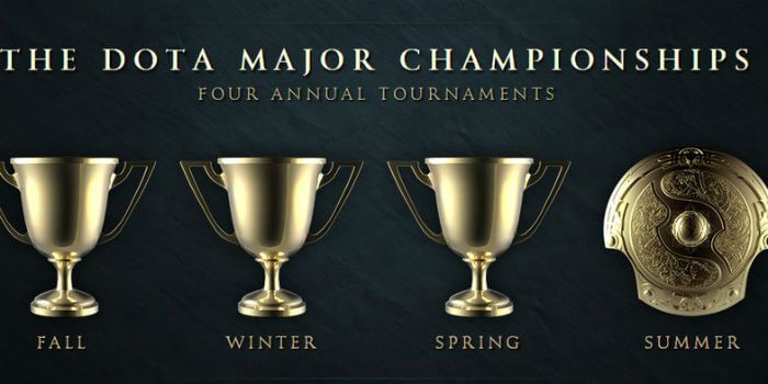 dota 2 major championships
