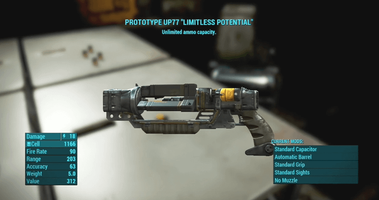 Fallout 4 Where To Find All The Unique Weapons Game Rant