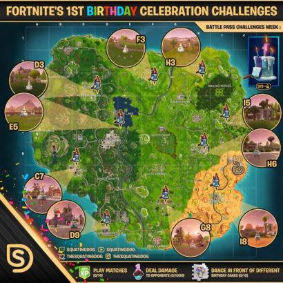 fortnite birthday cake map