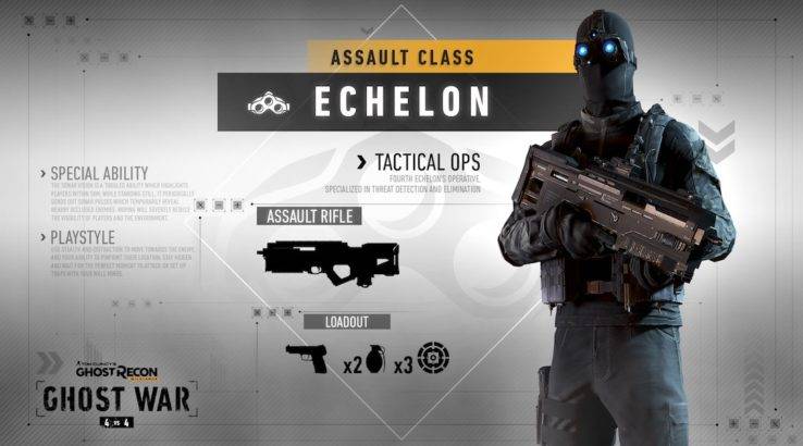 ghost recon wildlands echelon class