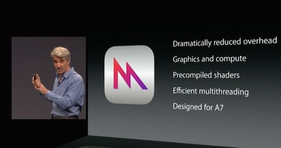 iOS 8 Metal Details