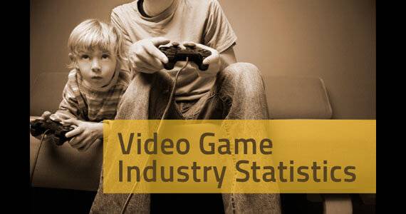 2011 Videogame Infographic and Statistics