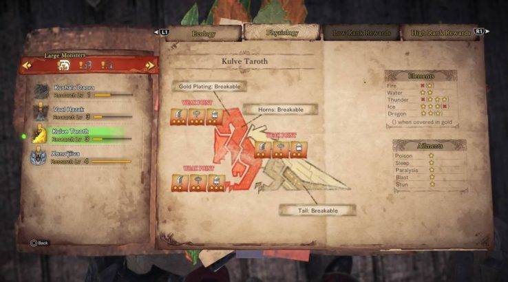 kulve taroth weaknesses monster hunter world capcom