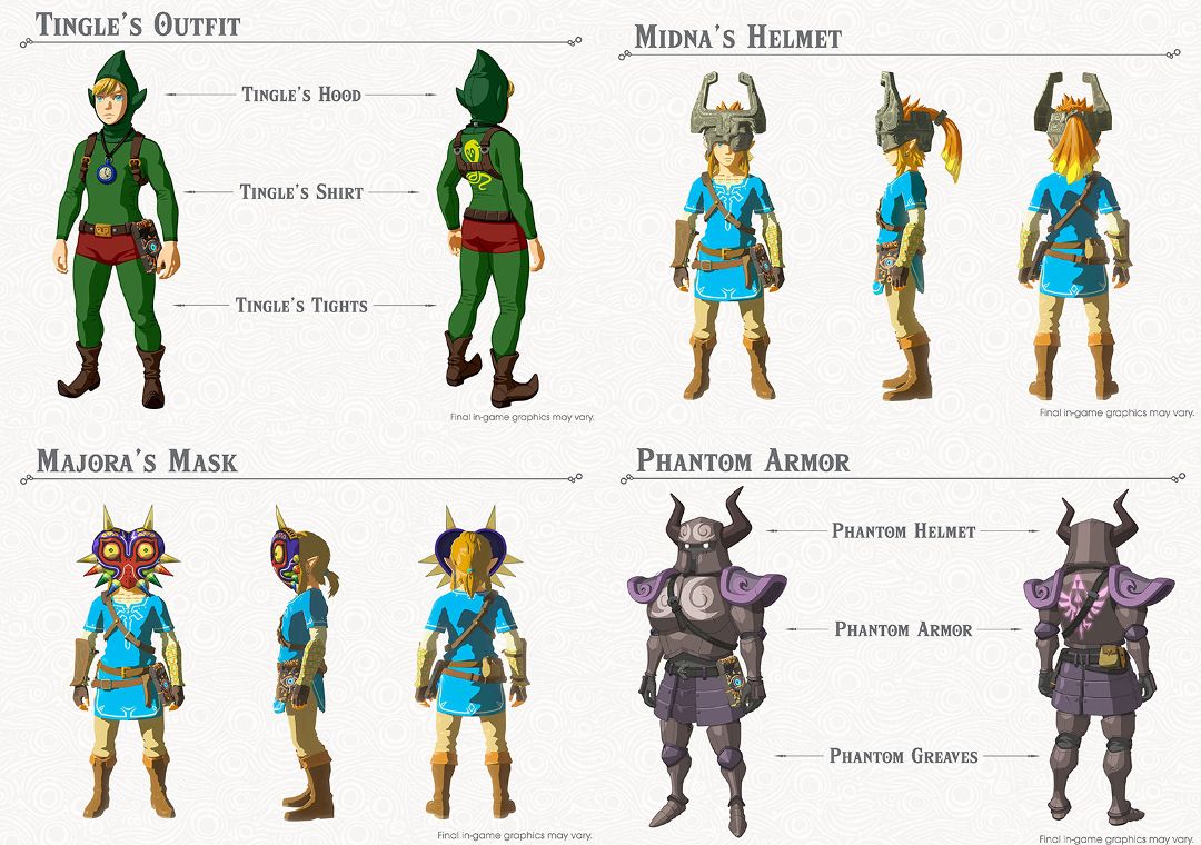 The Legend of Zelda: Breath of the Wild DLC Pack 1 Details - Armor