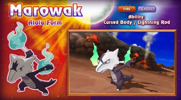 10 Best GhostType Pokemon