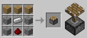 Minecraft 1.7 Update Piston Block
