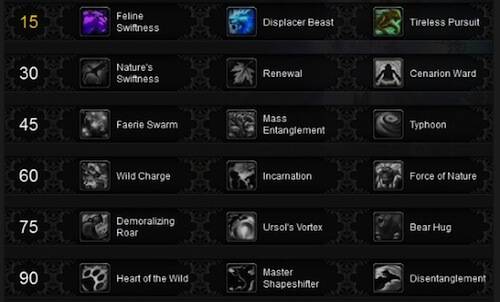 World of Warcraft: mop-talent-calculator