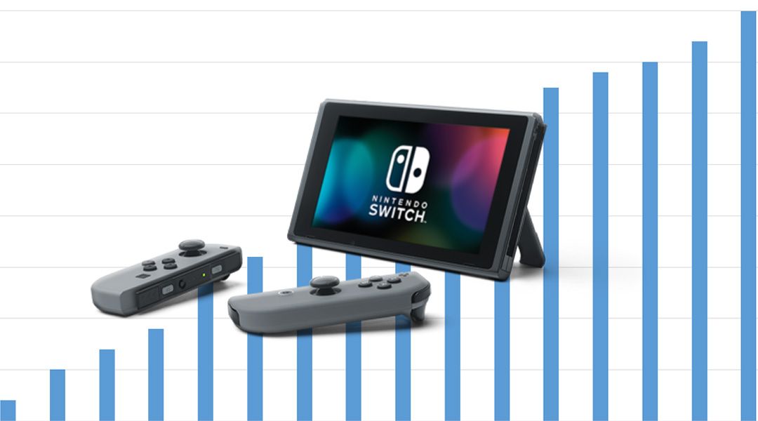 Nintendo Switch Sales Prediction