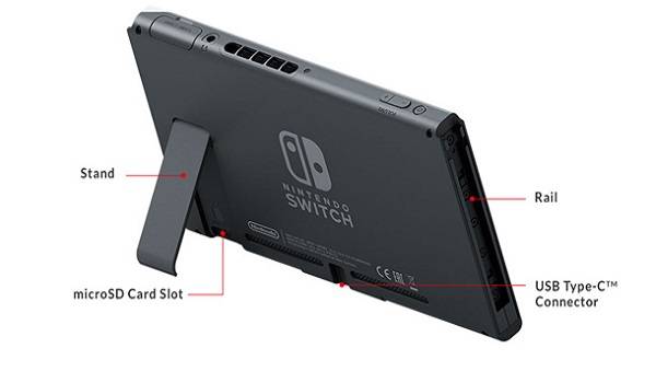 Turbulentie schuld Consulaat The Best Nintendo Switch Storage Upgrade Options