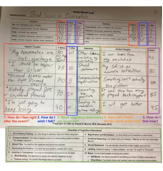 overwatch mood log complete