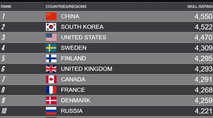 overwatch-world-cup-2017-confirmed-countries