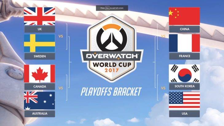 Overwatch World Cup 2017 Top 8 Bracket