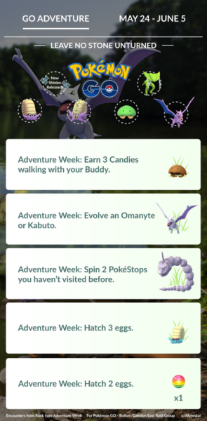 Pokemon Go Guide Week Pokemon GO: All Adventure Week Quests, Rewards, and Shiny Spawns