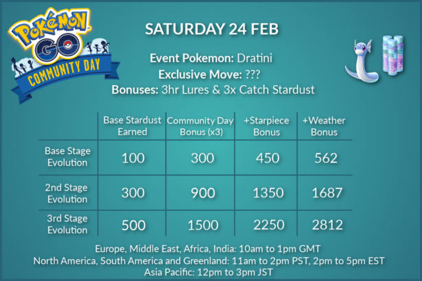 pokemon-go-community-day-stardust-bonus