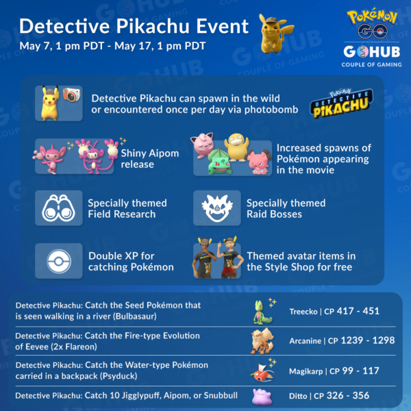 pokemon-go-detective-pikachu-infographic