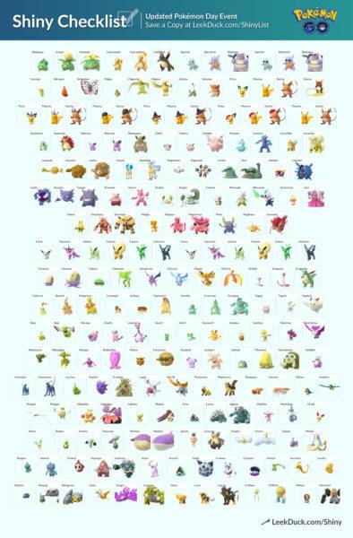 Pokemon Go Every Shiny Available Updated March 19 Pokemon Go Every Shiny Available Updated March 19