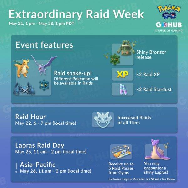 pokemon-go-extraordinary-raid-week-guide