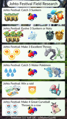 pokemon-go-johto-festival-research