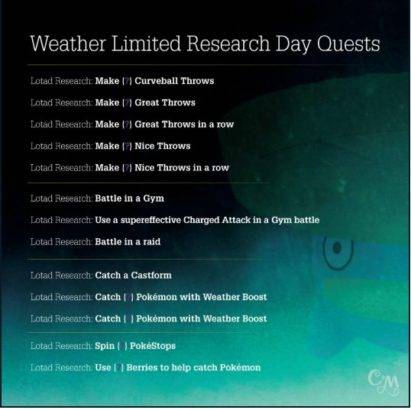 pokemon go lotad field research