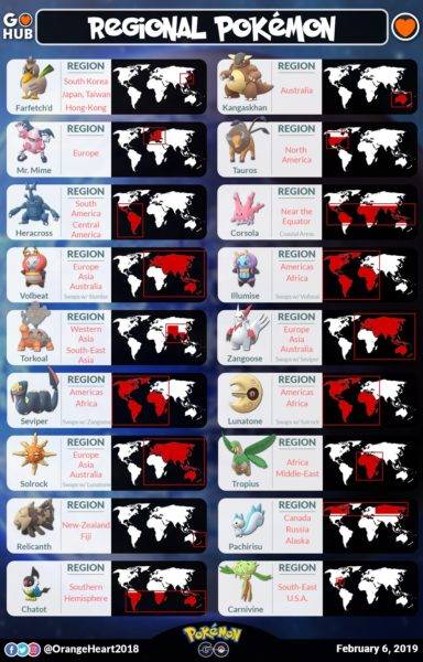 pokemon-go-region-exclusives-2019