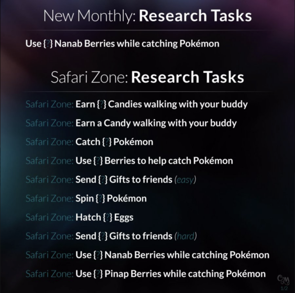 Pokemon GO All Safari Zone Research Tasks New Backpacks