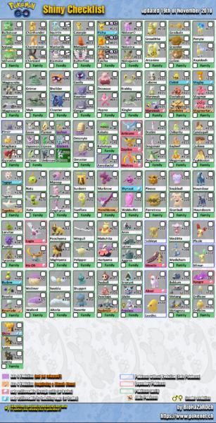 Pokemon Go Updated List Of Every Shiny Available November Pokemon Go Updated List Of Every Shiny Available November