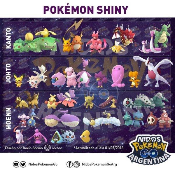 Pokemon Go Updated List Of Every Shiny Available