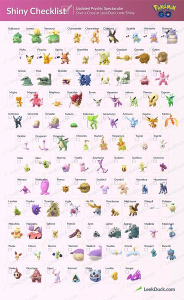 Pokemon Go shiny list and shiny you can catch