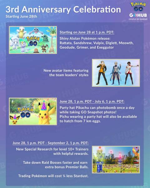 pokemon go third anniversary