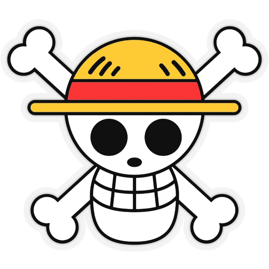 User Display Picture