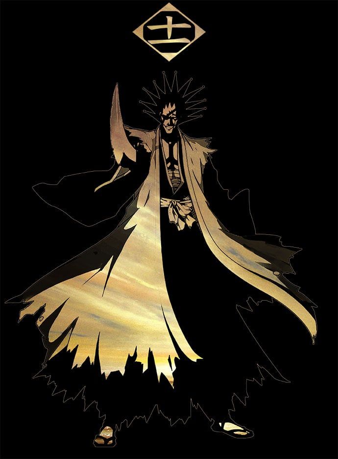 User Display Picture