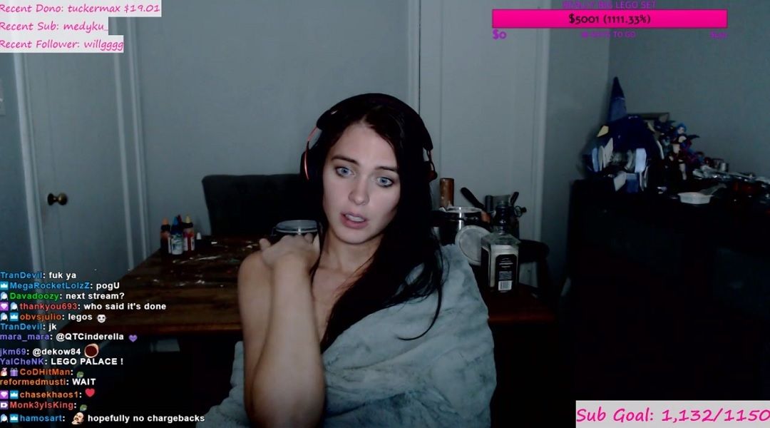 QTCinderella Videos - Twitch