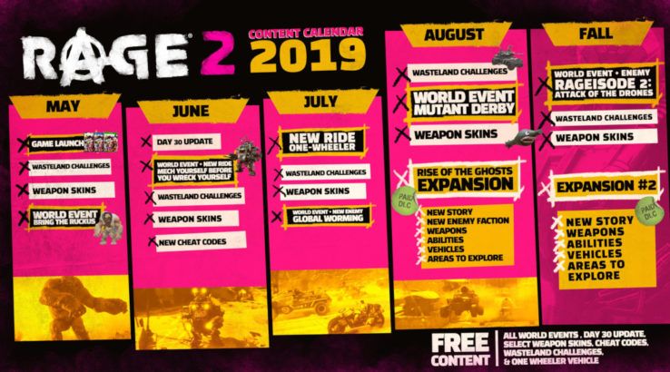 rage 2 2019 roadmap