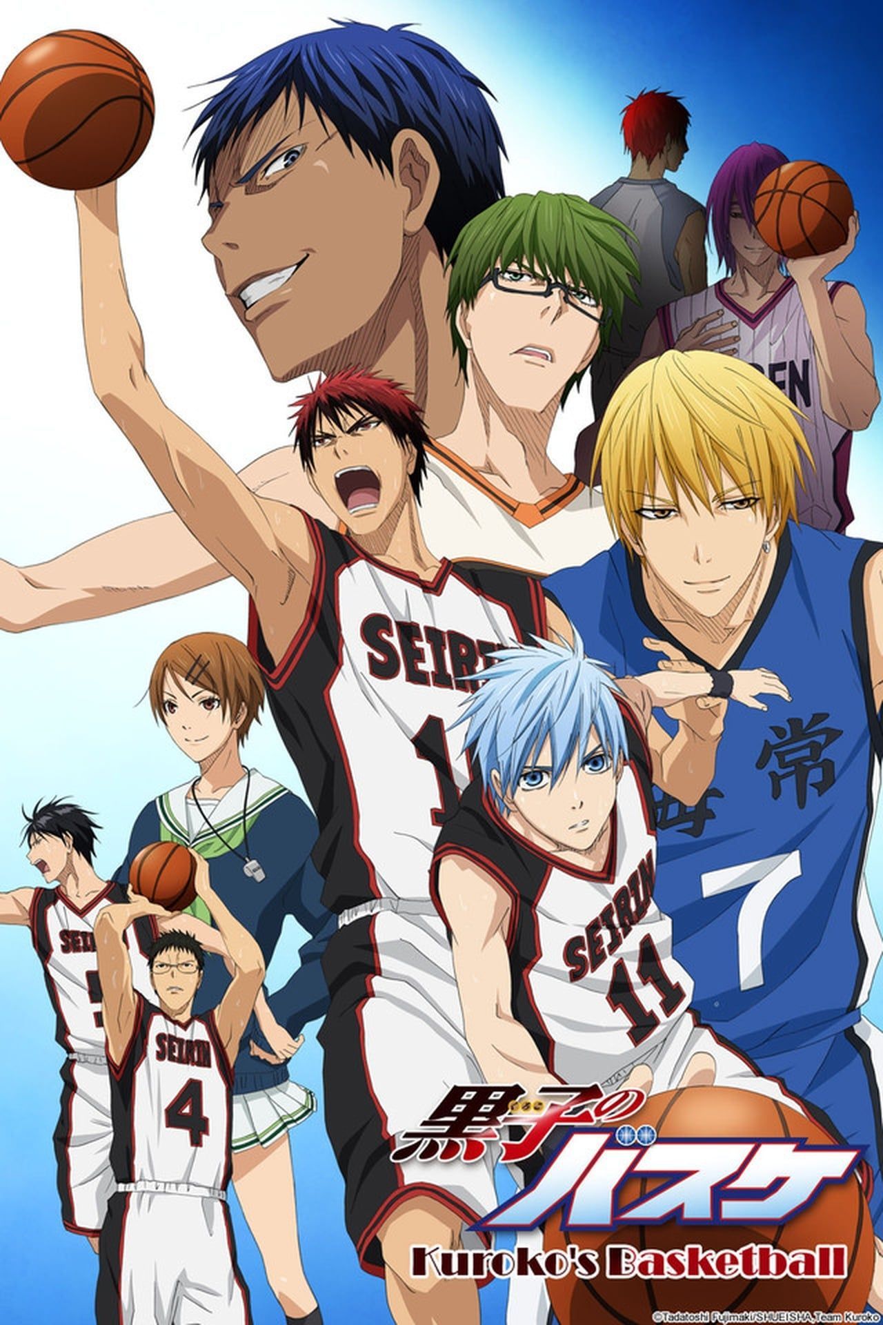 Best Sport Anime Like Blue Lock