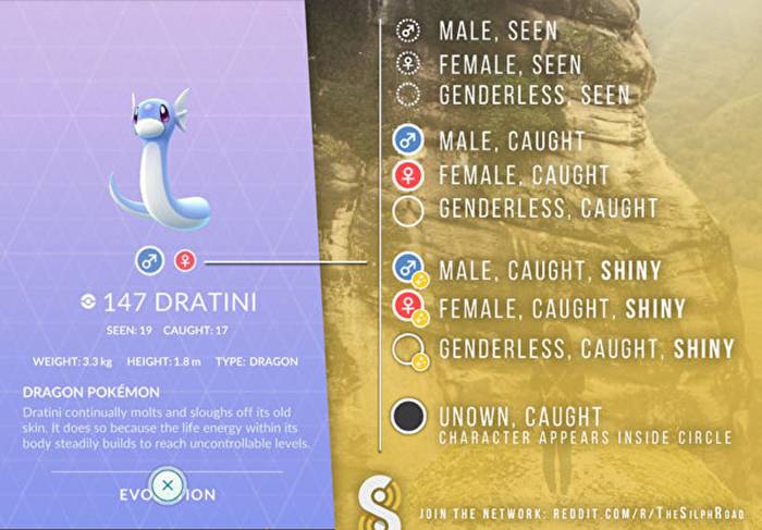 Pokemon Go How To Catch Shiny Magikarp Game Rant