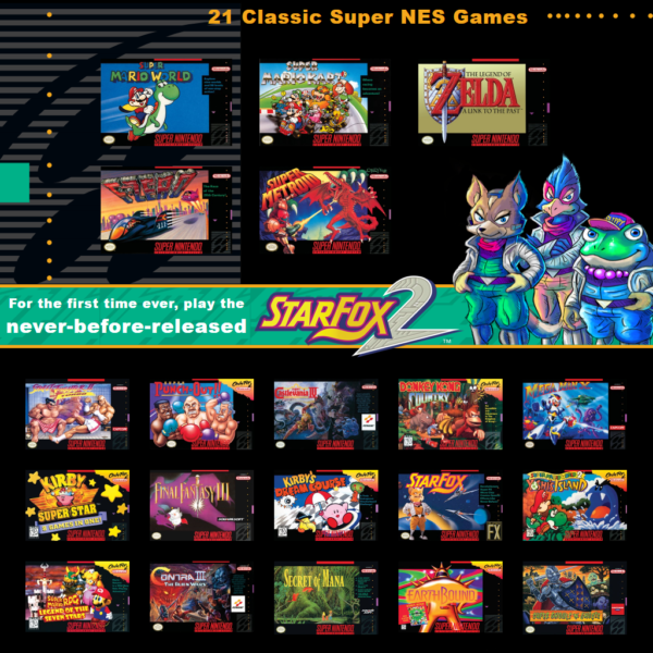 SNES Classic Sales Almost Double NES Classic's