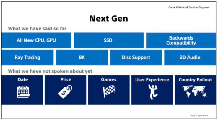 sony-transition-plans-for-ps5