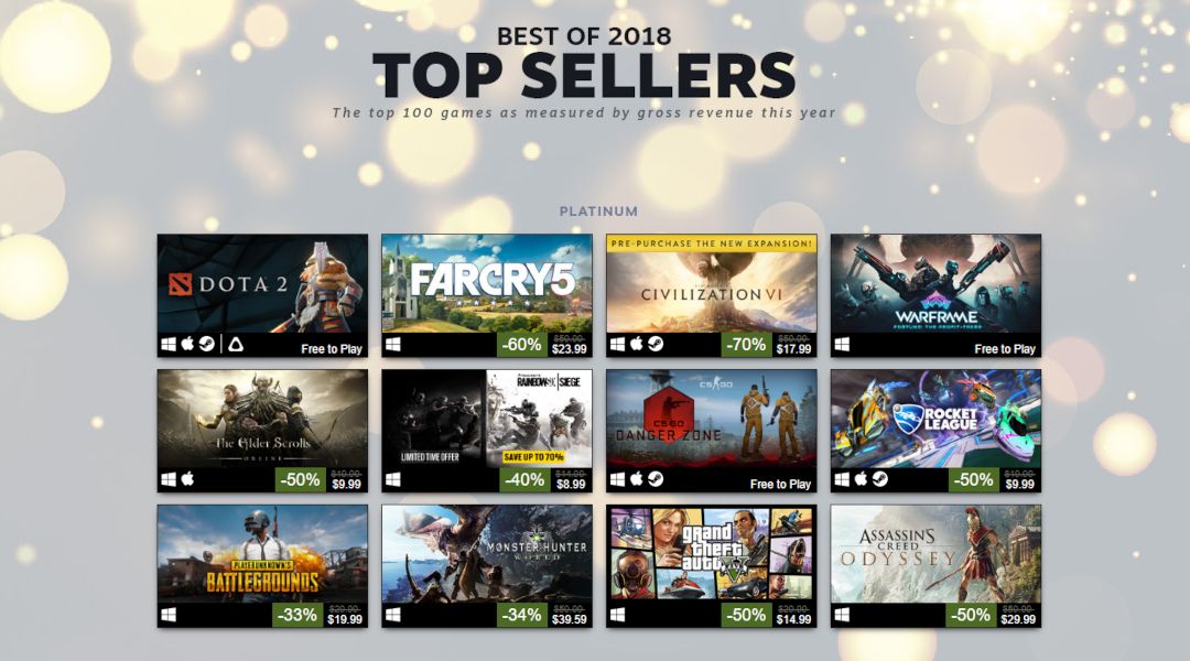 Top selling game clearance of 2018