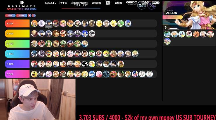 Smash Bros Ultimate Eventhubs Tier List Source Tier List