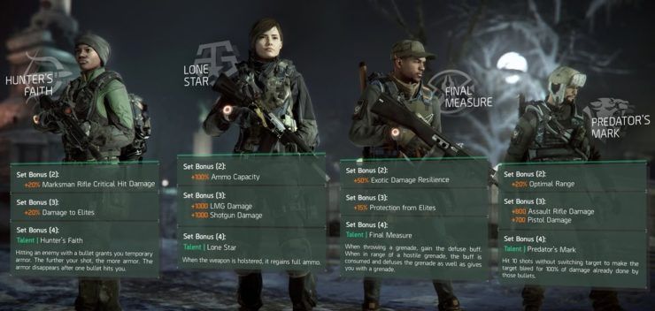 the division archetypes