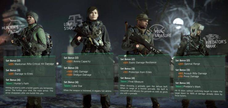 the division archetypes