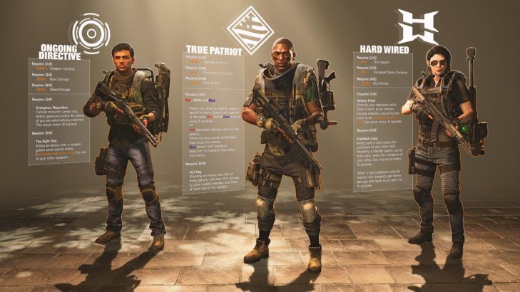 the division 2 hard wired set
