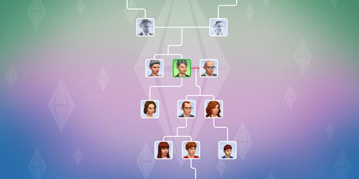 The Sims 4 Family Trees