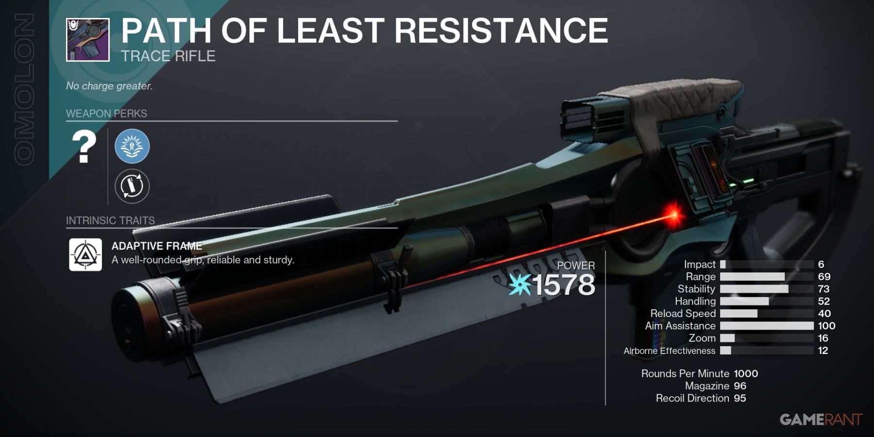 Destiny 2 Path Of Least Resistance Trace Rifle