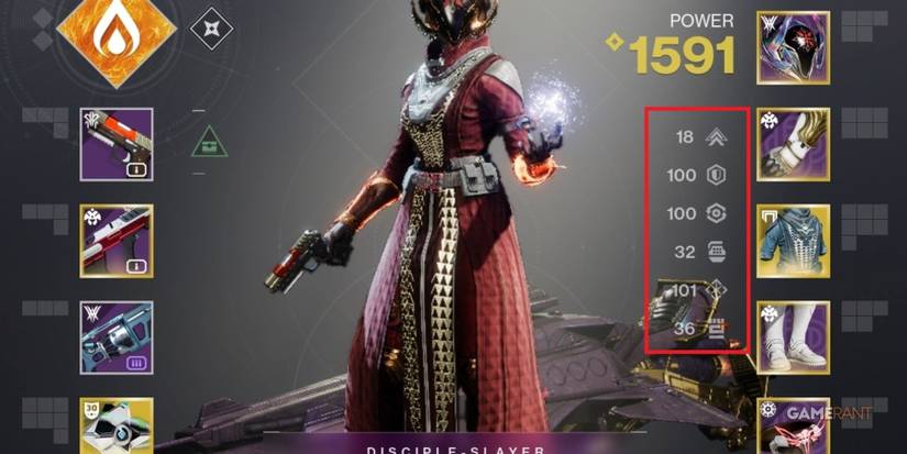 Destiny 2 Tier 3 Stats 