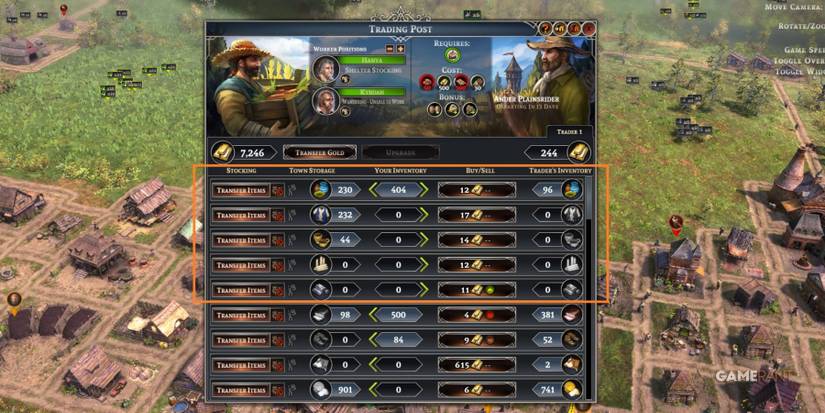 Farthest Frontier Items To Sell To The Trader