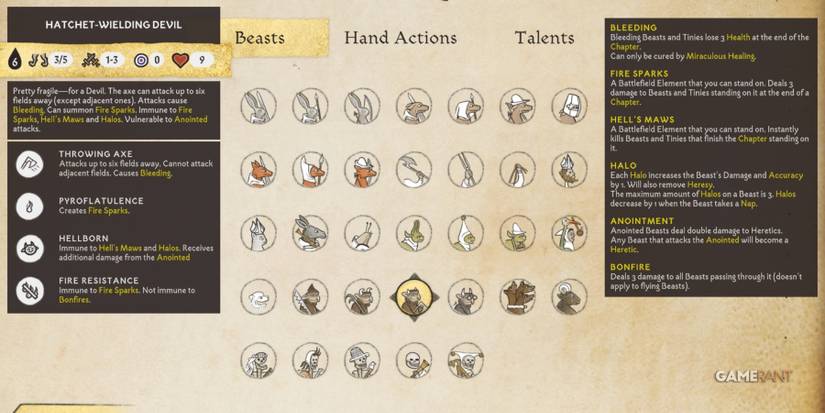 Inkulinati Hatchet-Wielding Devil In The Bestiary