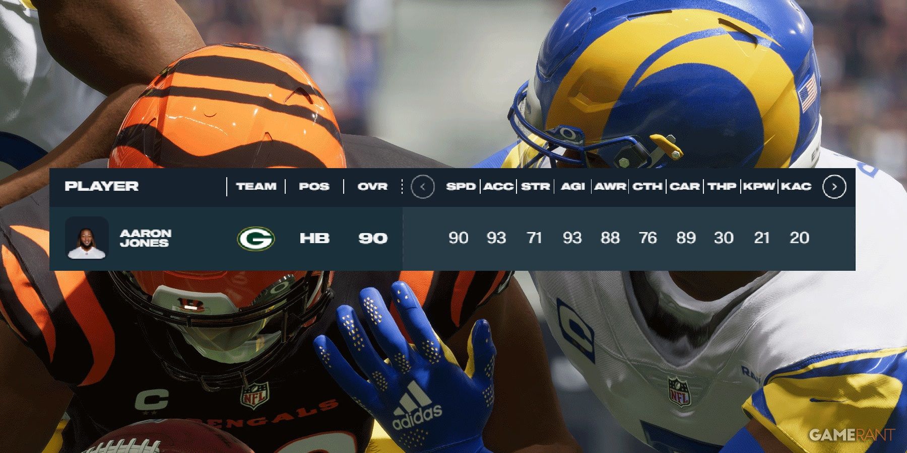 Madden NFL 23 Postseason Aaron Jones Player Rating