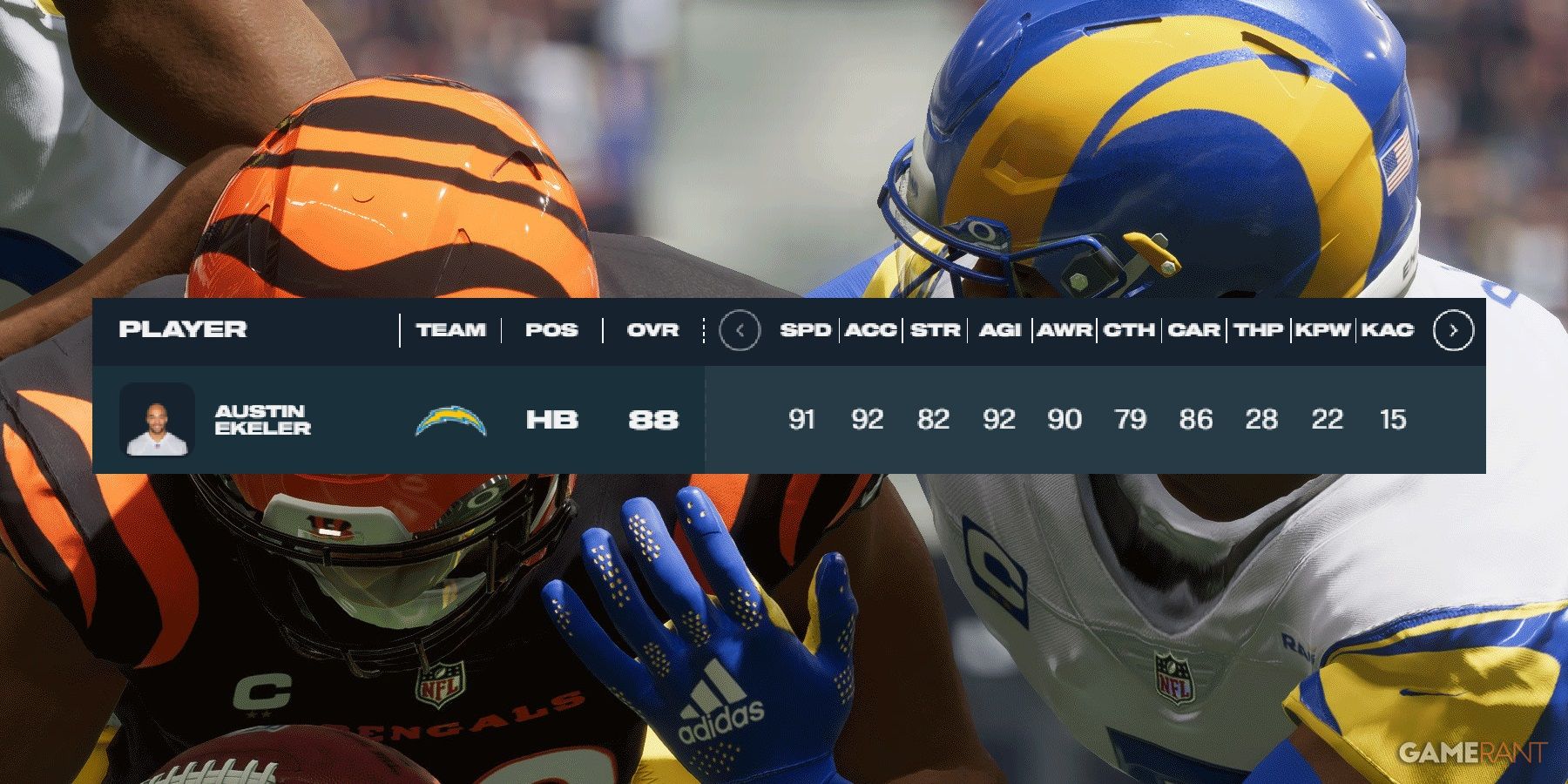 Madden NFL 23 Postseason Austin Ekeler Player Rating